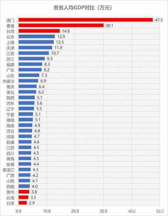 环保卫生 第36页